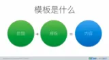 对本公司在线平台前端功能模块的深度解析与探讨研究